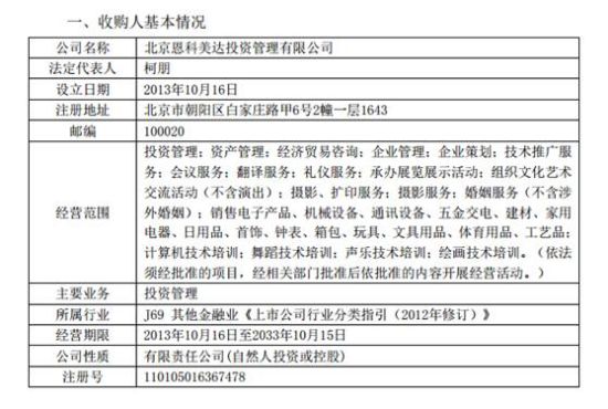 收购报告书