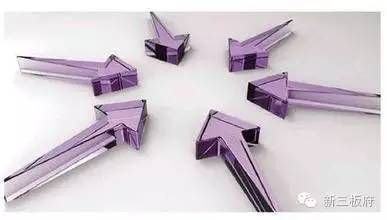 九鼎霸气回复:完全符合挂牌融资条件