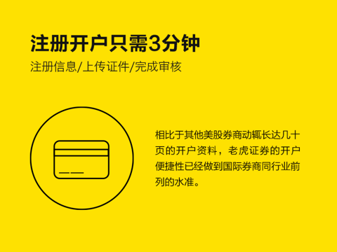 老虎证券:华人买卖美股的最佳券商|美股知识|美