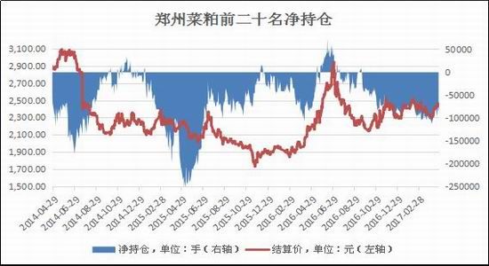 188金宝博- 金宝博官方网站- 金宝博APP下载华夏基金换帅：邹迎光任董事长李一梅任副董事长