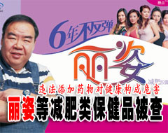 ����ֹ����ʳƷ�Ļ�ѧҩ��