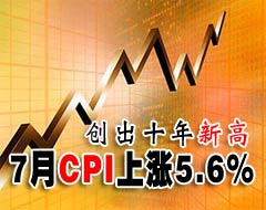 1��7�·�CPI�ۼ�����3.5%
