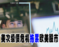 ŷ�����г��ָ�Ԥ