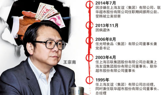 CFP 供图