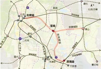 京滨城际规划方案发布 滨海新区到北京1小时