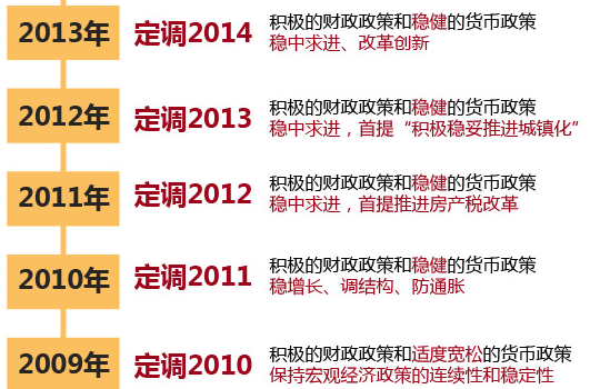 明日经济网_【开创民营经济发展美好明天】民营企业家:抢抓山东机遇 催生新动能...(3)