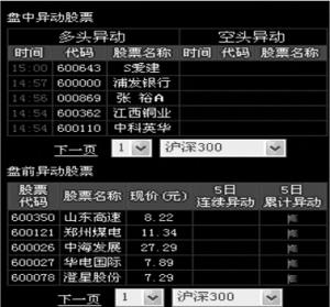 信号旗系统管理股票实盘交易风险_焦点透视