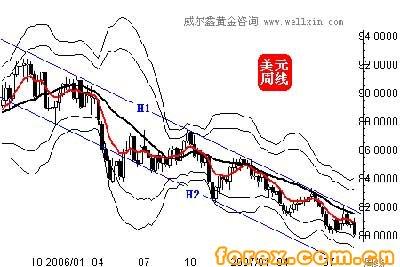 1837美国经济危机_...史上的六次金融危机(3)