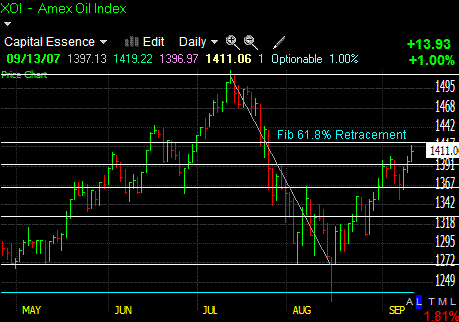 ����ǰհ�����ĵ�ָ�Ϸ���ѹ