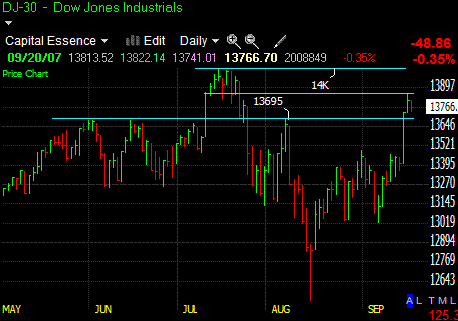 ����ǰհ�����ġ�����ħ���ա�