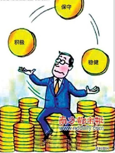 构建基金组合分散风险_基金投资