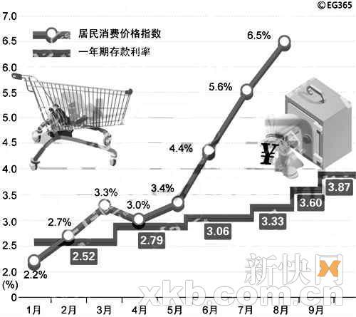 2020年人均gdp多少_德媒 中国到2020年人均GDP将达1万美元(2)