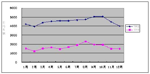 经济效益审计_经济效益审计