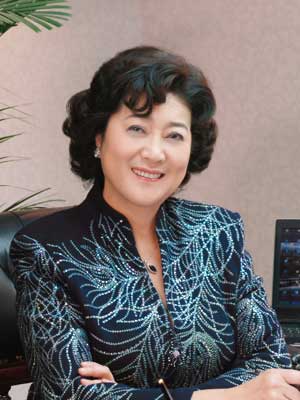 ��ҵ����չʾ������С���Ͷ�ʿع�(����)��˾