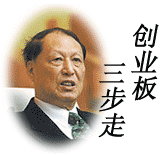 深市建创业板，成思危画“路线图”