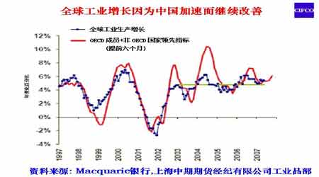 中心_ ZZ91再生网(原中国再生资源交易网)