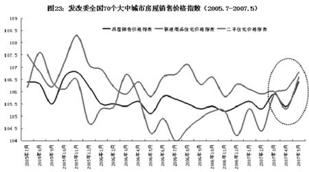 股指二季度回顾:股指期货推出面临市场新格局