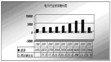 ���羭�ý������ж�ͭ���𵽻�����֧������(3)