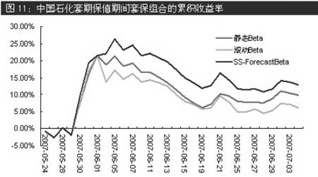 伟德bv1946官网-顺威股份：关于开展外汇套期保值业务的公告