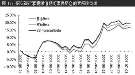 伟德bv1946官网-期货公司全力守护 交易者“钱袋子”