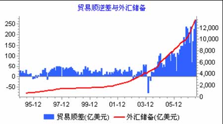 禹州gdp增速快_中诚信 东北特钢连环债券违约可能导致辽宁的区域性风险上升(3)