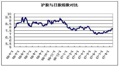 �ս�ѩ�ϼ�˪�������ش�