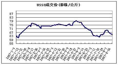 �ս�ѩ�ϼ�˪�������ش�