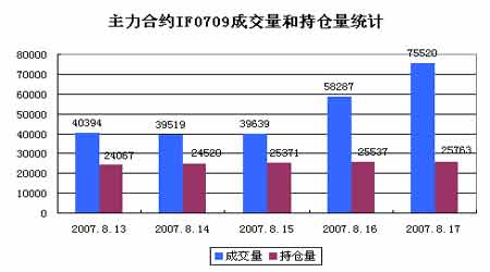 ȫ����пֻ��������ӹ�ָ��̽�����ǿ�Ʒ���