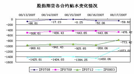 ȫ����пֻ��������ӹ�ָ��̽�����ǿ�Ʒ���