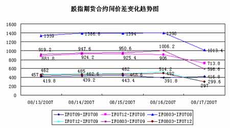 ȫ����пֻ��������ӹ�ָ��̽�����ǿ�Ʒ���