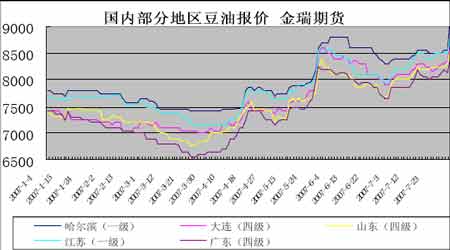 豆牛稍作休息只为站上1000点(2)