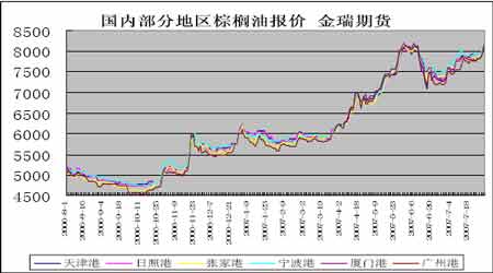 豆牛稍作休息只为站上1000点(2)