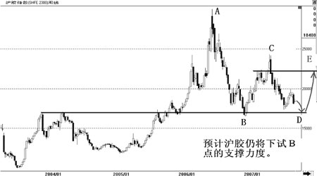 ���������ѷ�18000һ�߷���Ʈҡ