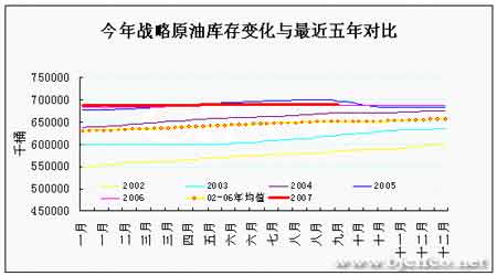 国际石油期货火山喷发 烧热能源板块股票_蓝博