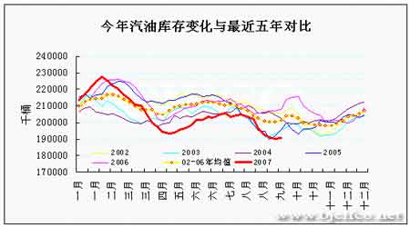 国际石油期货火山喷发 烧热能源板块股票_蓝博