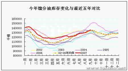 国际石油期货火山喷发 烧热能源板块股票_蓝博