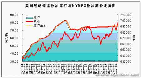 国际石油期货火山喷发 烧热能源板块股票_蓝博