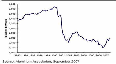 ��Ԫ�����������֧�Ž������屣������̬��(4)