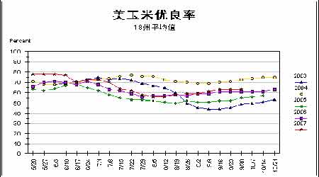 оǿ֮ĩѹ