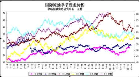 �����ڼ������𵴸�ֺ�����������ͻ�Ƽ���