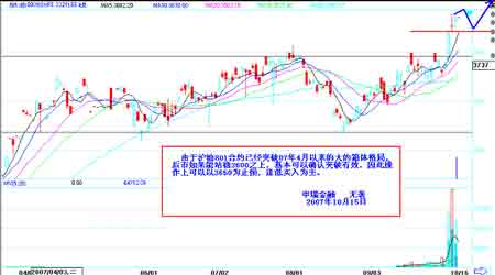 �����ڼ������𵴸�ֺ�����������ͻ�Ƽ���