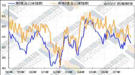 經濟研究：央行年內第八次上調存款準備金率