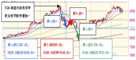 ָ̨�ڻ����鴫�У�Ӯ��֣С��ƪ