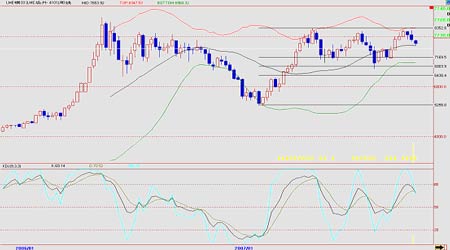 �г��о���ͭп���������µ�����