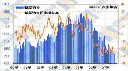前9月gdp_25省前9月GDP之和超全国总量 山东增速排15(2)