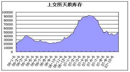 �ս�ǿ��ͻ�ƻ����������ƻ������(2)