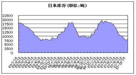 �ս�ǿ��ͻ�ƻ����������ƻ������(2)