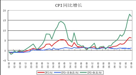 ��ָ�о���������ָ��λ���������������