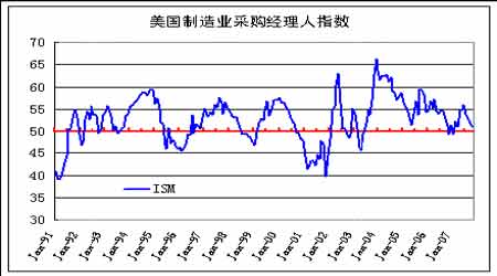 �й�������������ͭ�۸�չ������(2)