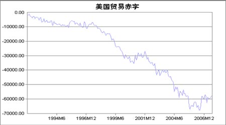 �й�������������ͭ�۸�չ������(2)